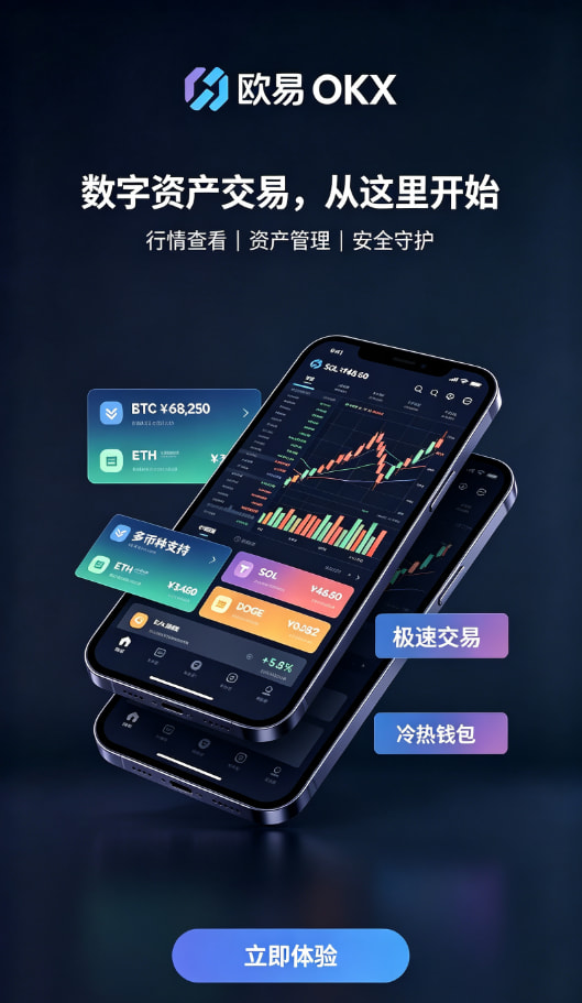 欧交易所app官网安装交易界面